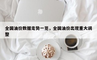 全国油价数据走势一览，全国油价出现重大调整